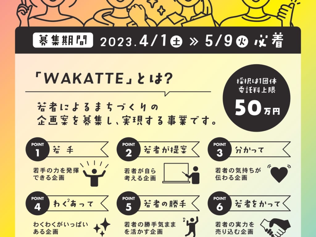 WAKATTE