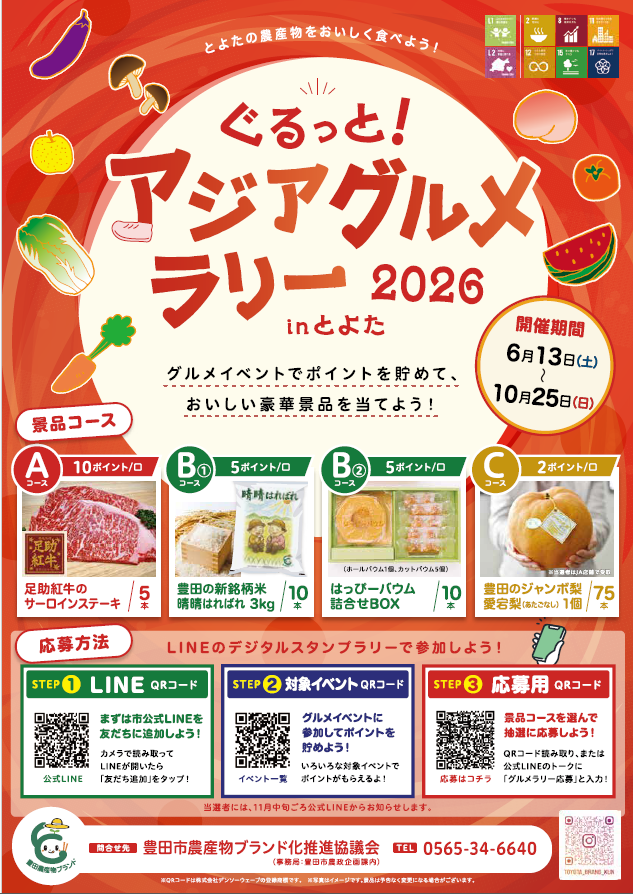 アジアングルメラリー